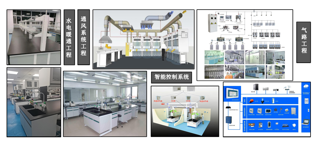 实验室EPC工程