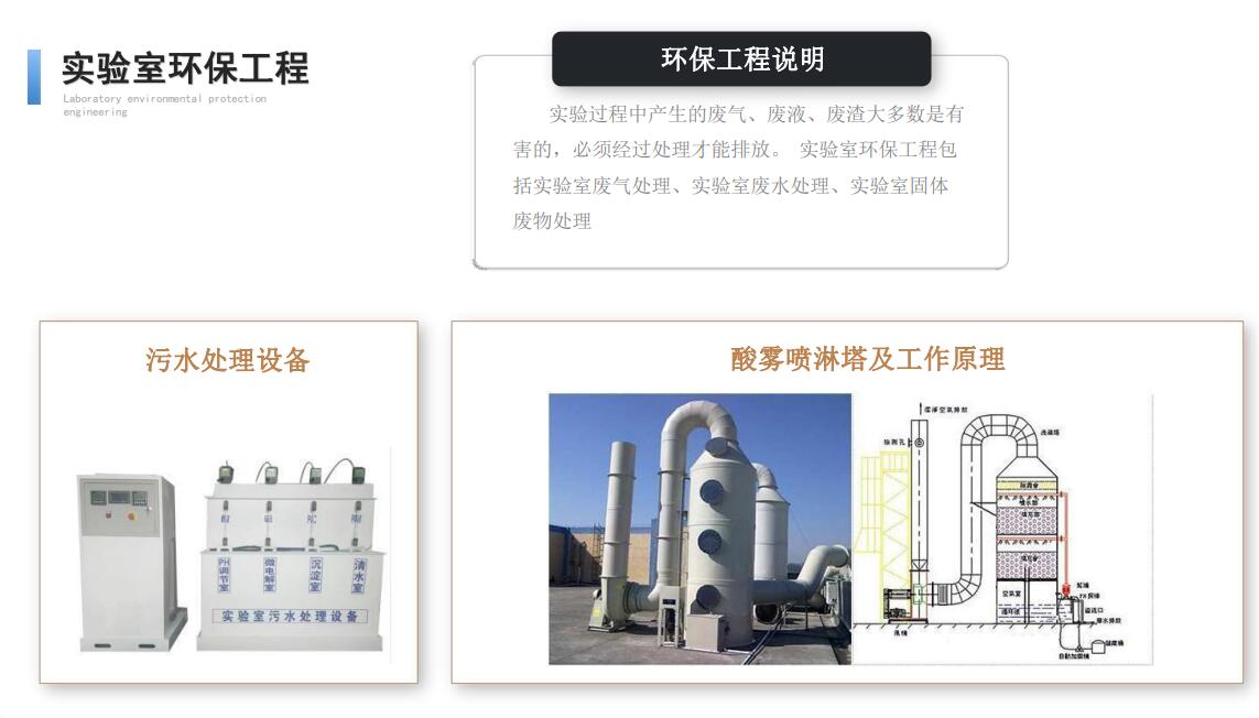 实验室环保工程